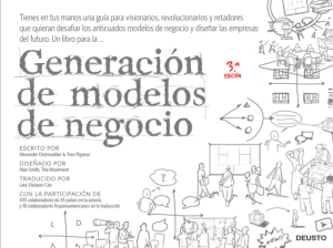 Modelo Teórico propuesto por Osterwalder y Pigneur.